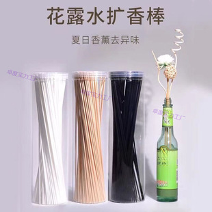 ��¶ˮ�]�l���U�����ˮ��޹�����҃ȳ־�ɢ��o����޹ɢζ���w�S