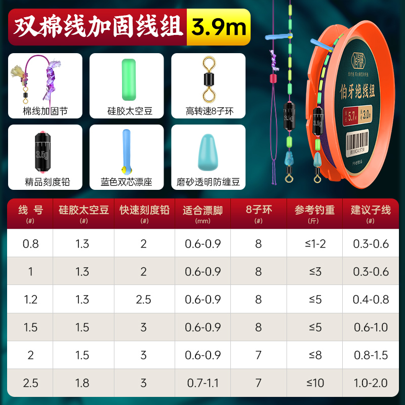 ＜＜Double cotton knot reinforced main line set 3.9 meters (2 rolls)＞＞