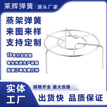 ���P�304�������P�M�b��������������Ť�D���s���ɸ��NҎ��S��