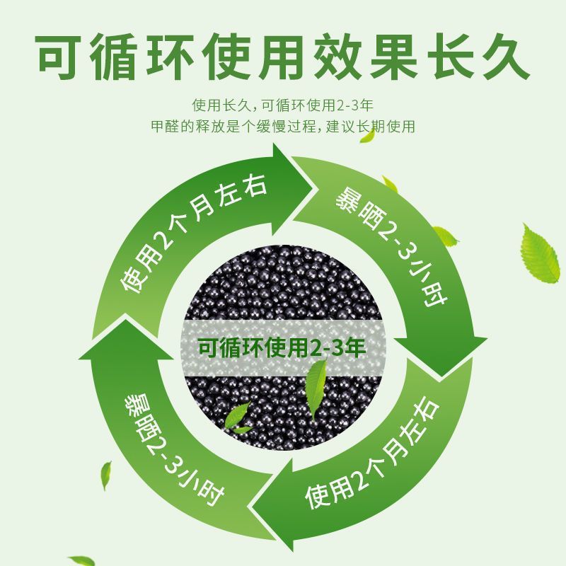 活性炭除甲醛新房家用急入住去甲醛竹炭包强力除甲醛神器活性炭包|undefined