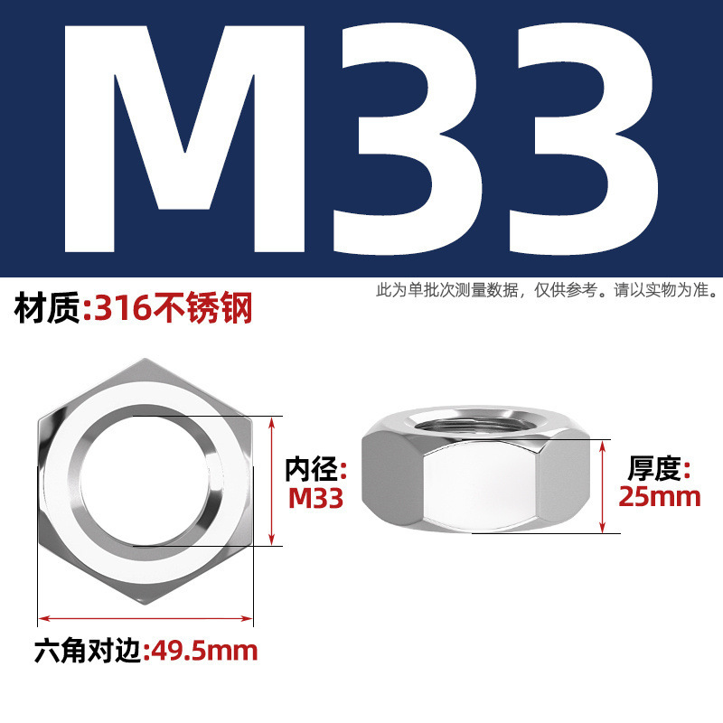 304/201/316L/321/2205 ステンレス鋼六角ナット、ボルト、ナット、ネジキャップ M2-M160|undefined