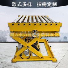 늄�Һ�������C ��λ����ʽ �bж؛�e���C �̶�����ʽ����ƽE18