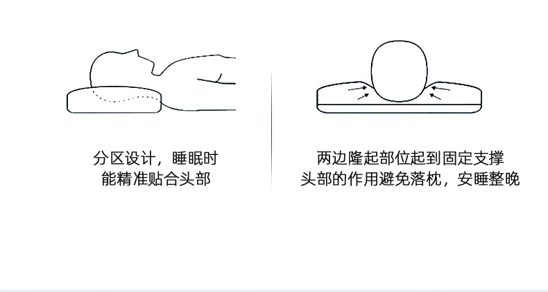 亲肤大豆立体枕_16.jpg