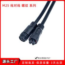 M25�������ݼy��ˮ���^����Դ��늘��B����