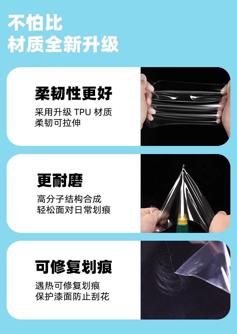 24-25 Models Mercedes-Benz Glb200/220 Center Console Protective Film Gla Interior Protection Navigation Screen Tempered Film Modification Parts