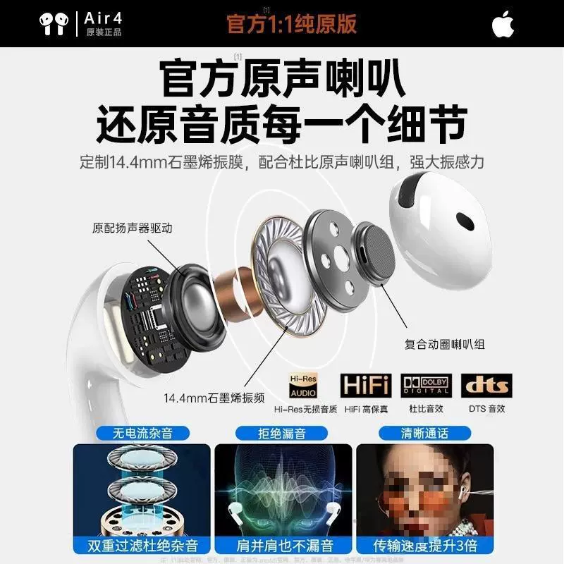 QH Bluetooth наушники-гарнитура AirPods 4-го поколения, настоящий беспроводной, модель 2024 года, подходит для Apple iPhone четвертого поколения