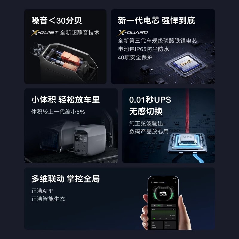 正浩エコフロー徳デルタ3移動屋外電源キャンプ緊急安全携帯充電コンセント付き|undefined