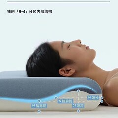 亜輪清ケン枕第2世代深睡枕pro頚椎保護首スローバック記憶綿枕成人枕芯