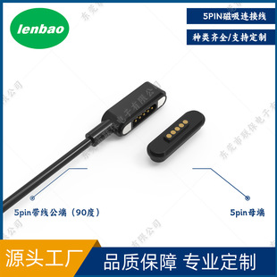 �F؛ �l��5PIN��늾����^��ˮ90�ȳ�����׼Ʒ�B���������B�Ӿ�