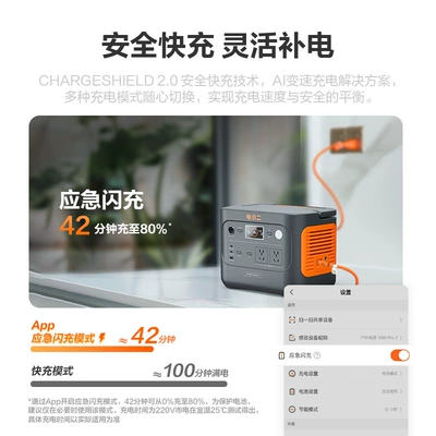 Lithium Iron Phosphate, Car battery/battery