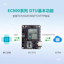 4G DTU����ģ�KGPS������վ��λ���W߅��Ӌ��W�P���İ嶨λ��