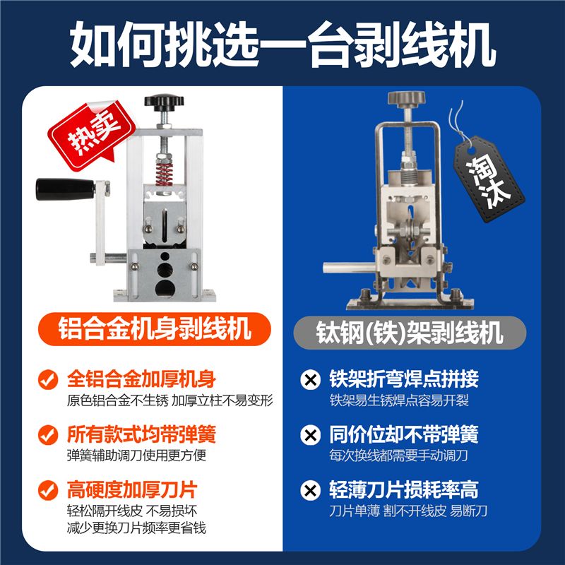 ♔德国进口小型电动手摇剥线机废旧铜线电线缆剥皮扒线开皮去皮扒