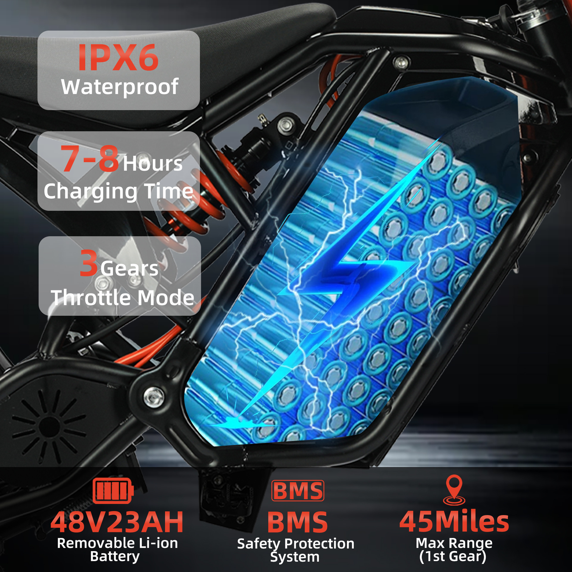 Electric off-road motorcycle, all-terrain motorcycle rated at 1500W, adult electric motorcycle, high-speed electric vehicle