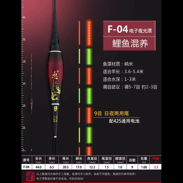 F-04