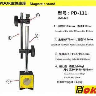 PDOK���Ա���PD-111PD-112PD-113��������ģ�߱��o�f��֧��