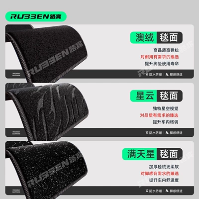 Modelə uyğun ayaqaltı | Tpe Floor Mats, Special Car-Specific