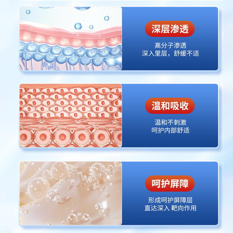 东赢正健足跟痛膏舒缓脚后跟痛脚底肿足跟酸痛胀肿不适疼难忍批发|undefined
