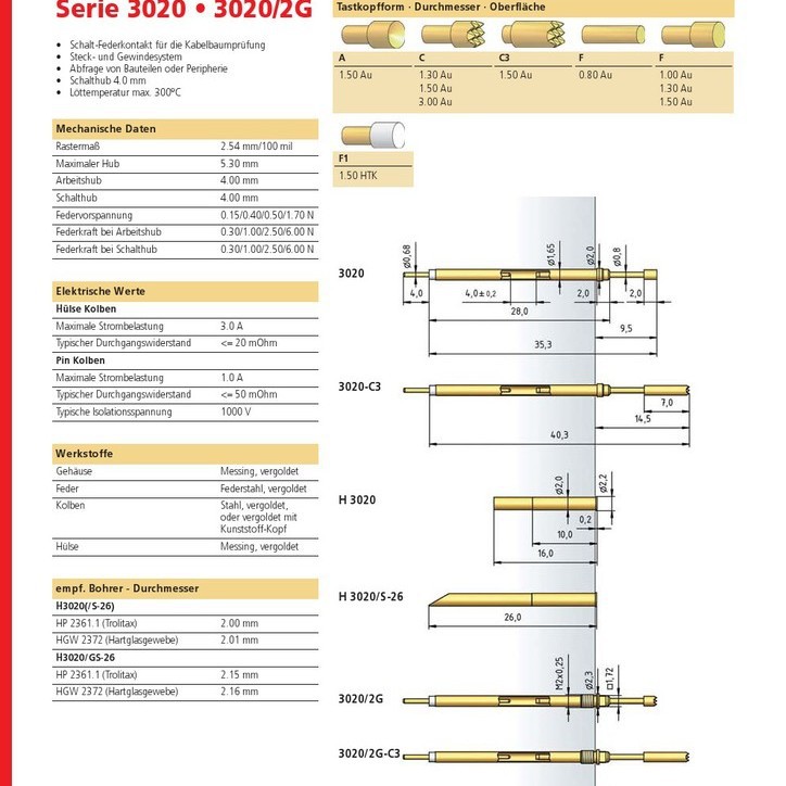 代理直供德国PTR进口螺纹测试探针3020螺纹开关针紧固件批发零销