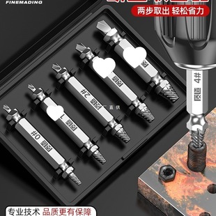 Thread Extractor Tool for Removing Broken or Rusty Internal Threads