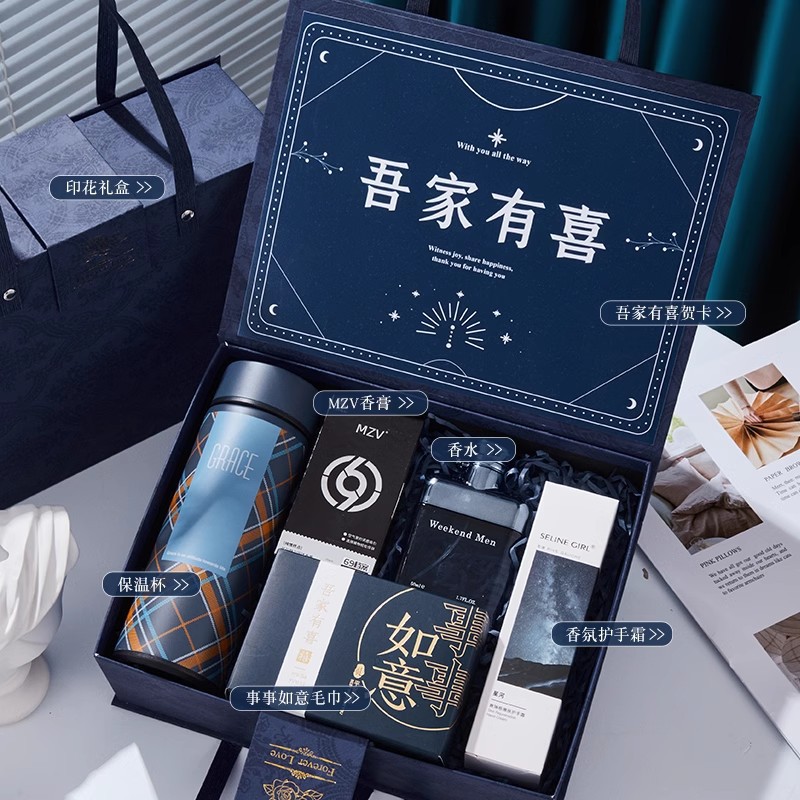 Happy blue—package 3