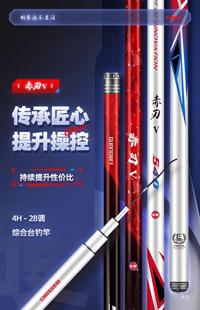 ��������������̼��̨ី��ָ���~���a�~���~��28�{4.5/5.4��