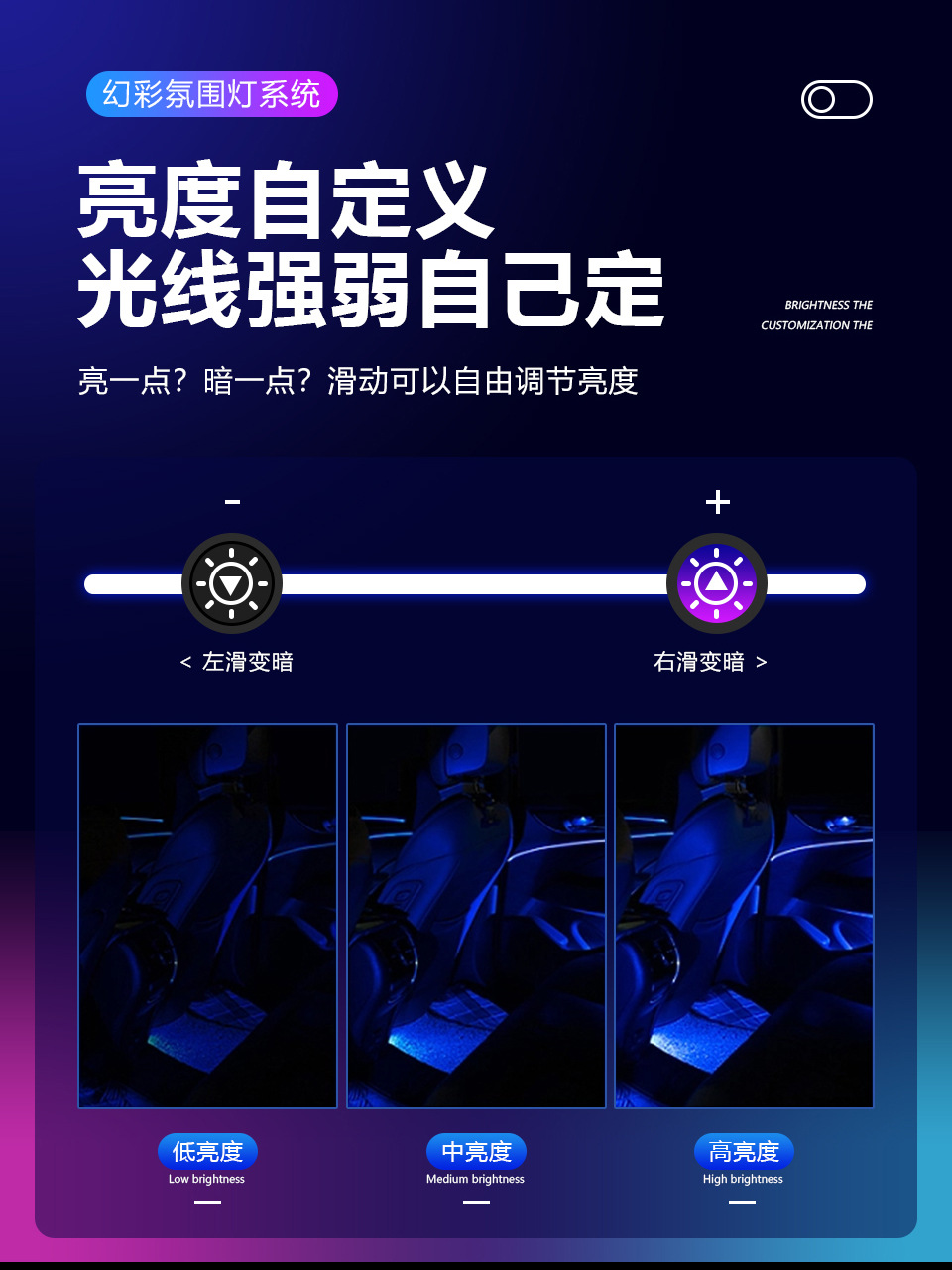 BYD Dolphin Atmosphere Light Glory Edition Atmosphere LED Light Strip Decoration USB Non-destructive Installation Special Interior Supplies