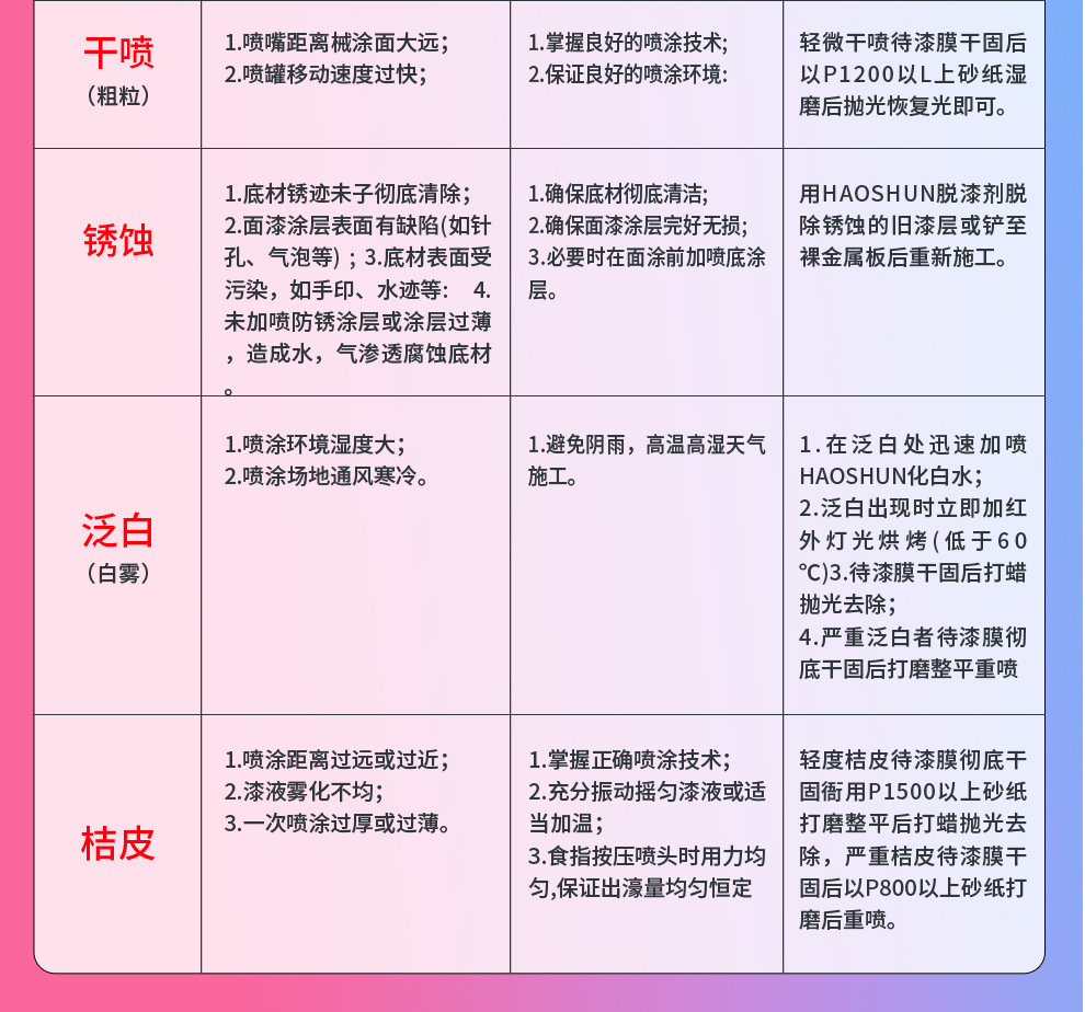2020-自喷漆-详情3_13.jpg