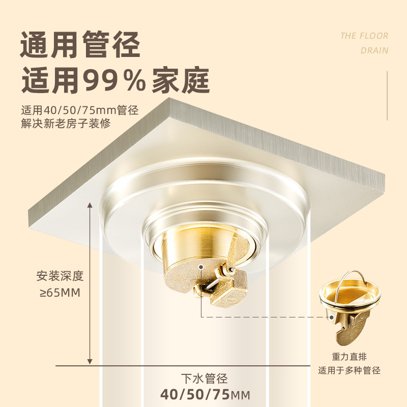 奶油风铜拉丝防虫臭地漏家用厨房淋浴室阳台下水道洗衣机大排量|undefined