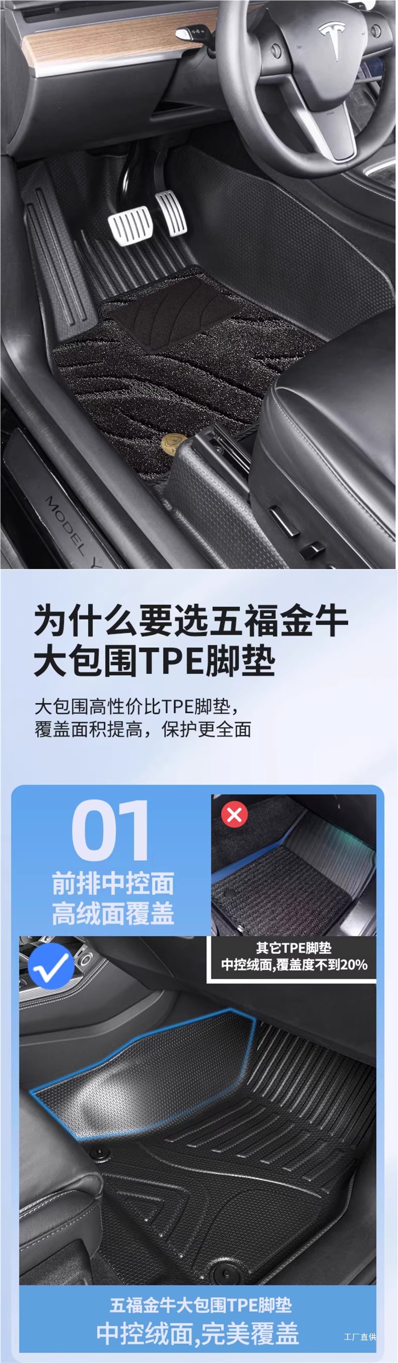 Five Blessings Golden Bull Full Surround Tpe Car Floor Mats for Audi A6L, Tesla, Byd, Envision, Peihui