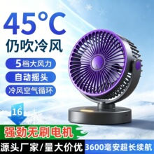 ��ˢҡͷС���Ȱ칫����������С�ͱ�Я����̨ʽusb���������