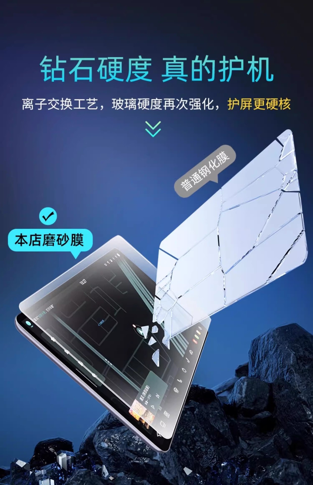 Suitable for 19-26 Models of Audi A6L Screen Tempered Film Navigation Center Console Protective Film A7L Car Interior Modification
