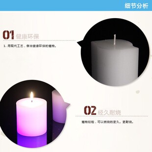 ����ϲ�cϞ�T LED��ζϞ�T�� �ķ������b���߲�Ϟ�T�W���