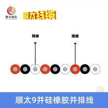 ���������z�K�ž�22 24 26 28 30AWG��Ӿ�2 3 4 5 6 8 9 10P�ž�