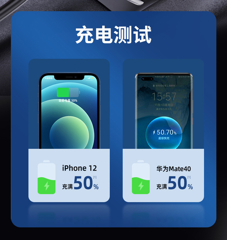 Car Mp3 Transmitter Starry Sky Ceiling Bluetooth Function Usb/Pd Fast Charging Cross-Border Supply High-Quality Car Supplies