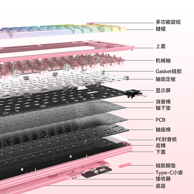 工厂现货 GASKET热插拔电竞机械键盘82键蓝牙三模无线游戏键盘|undefined