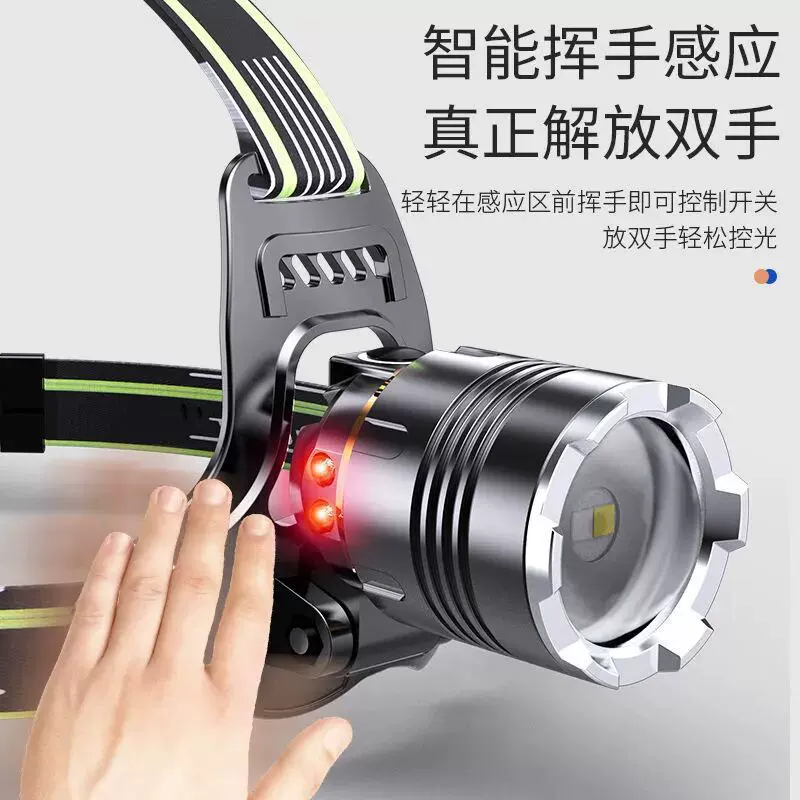 跨境led蝎子头灯激光远射强光户外变焦数显usb充电长续航便携头灯