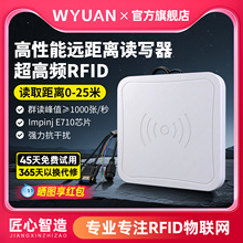 WYUAN �����lrfid�x����һ�w�C������Ӣ�l��E710оƬ�h���x�x����