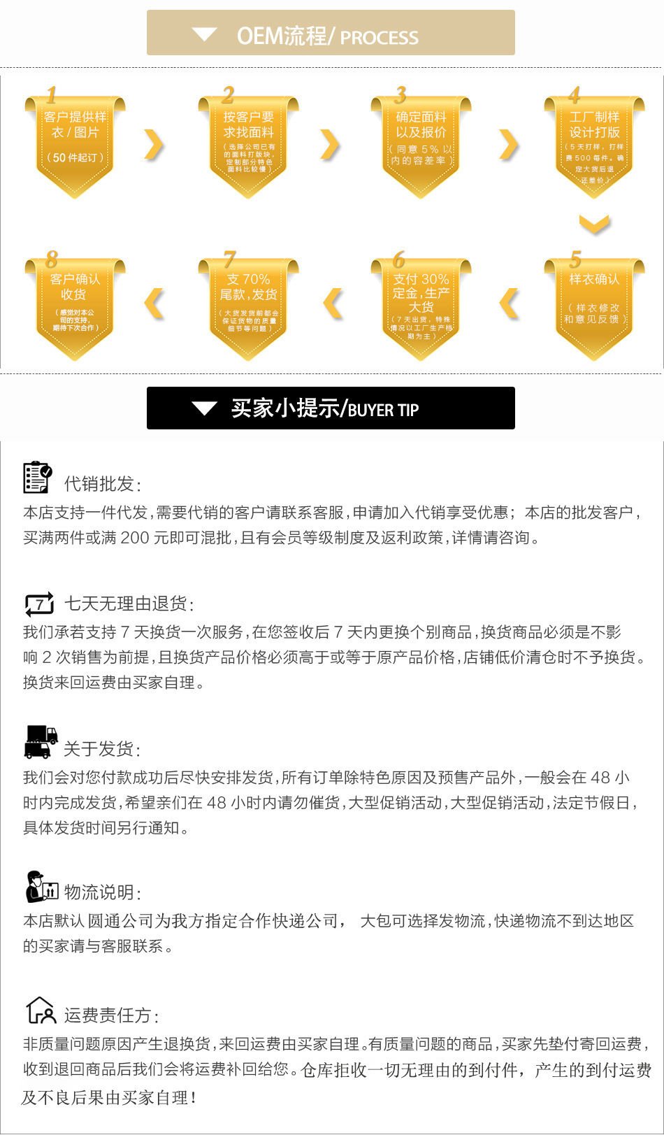 公司打板流程及售后详情