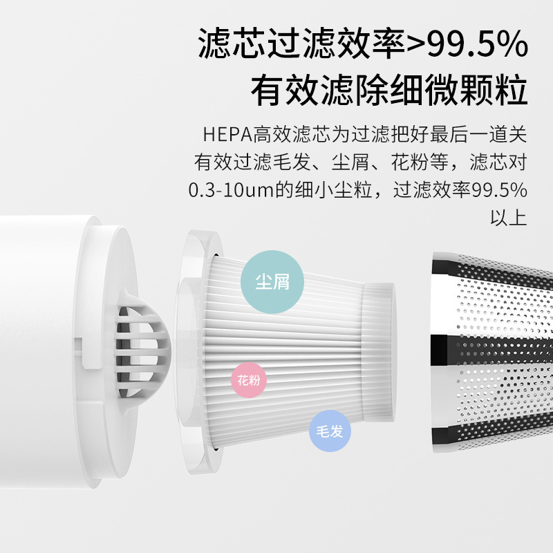 爆款车载吸尘器无线大功率迷你手持便携无线吸尘器车家两用充电式|undefined