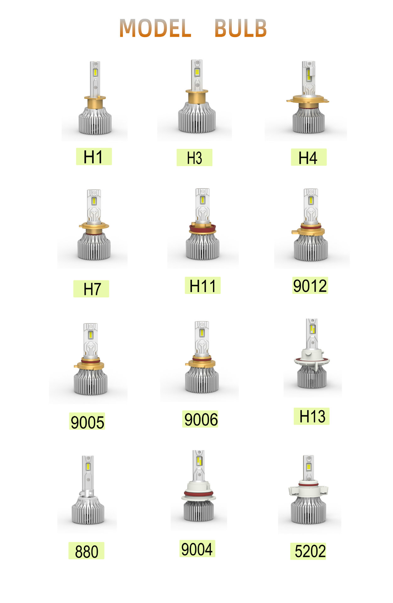 Phare de voiture H4 H19 à LED haute luminosité avec décodage, 80 W, 24 V_voghion.com