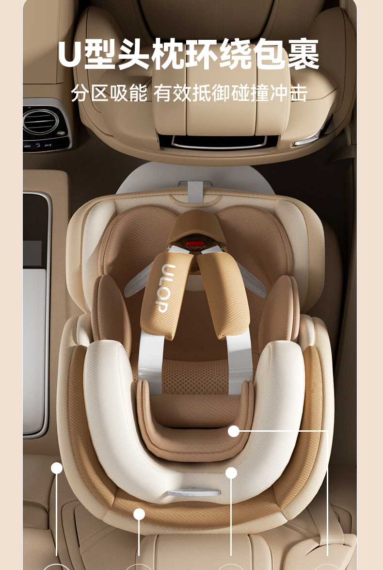 Youlebo Kids Safety Seat 0-4-12 Years Old I-Size Smart Dual Ventilation Heated Car-Mounted Infant Baby Car Seat