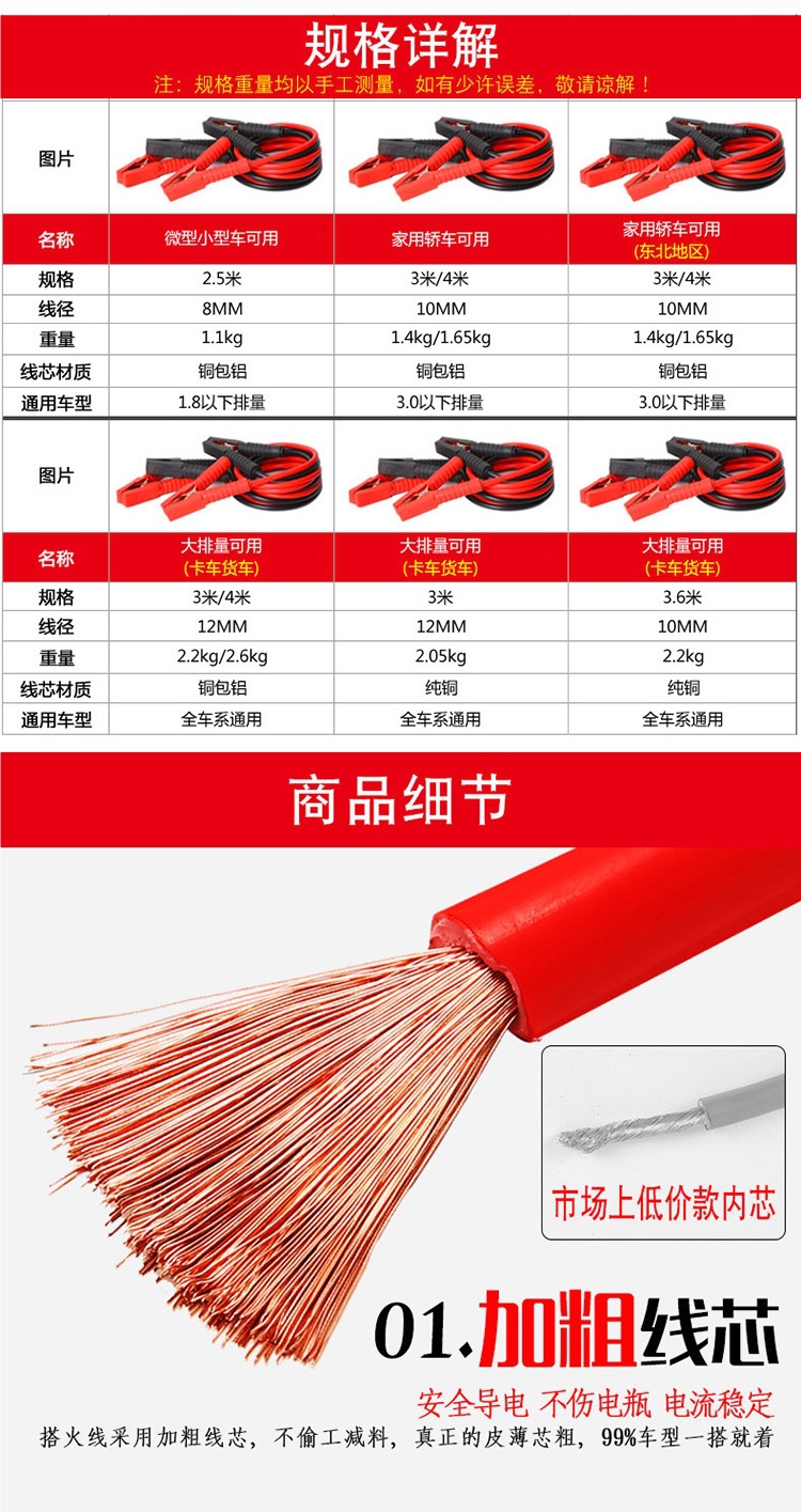 Car Battery Jumper Cables Pure Copper Connection Wires for Cars and Trucks Special Jumper Tool Battery Clamps