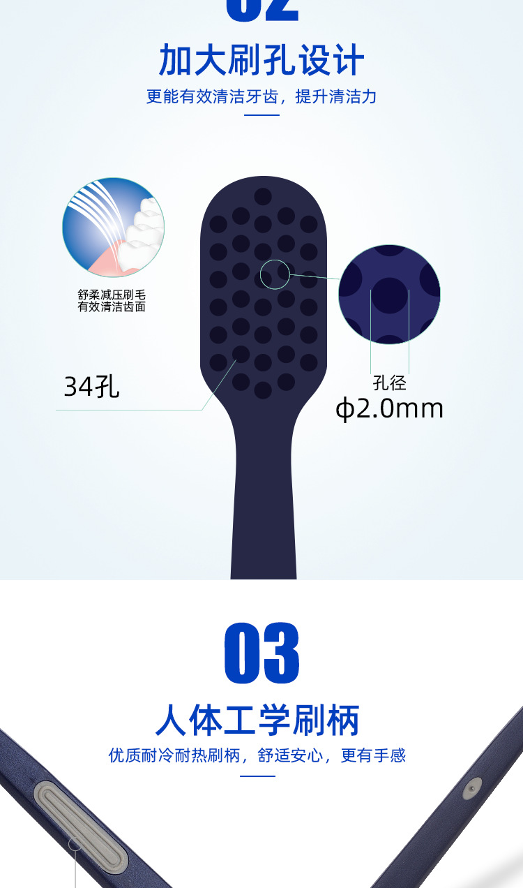 牙刷-一件代发-牙刷软毛批发-日用品百货生活用品牙刷批发地摊