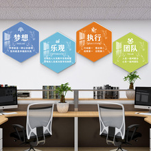 企业文化背景文化墙公司办公室氛围布置会议室装饰画励志标语薇妍