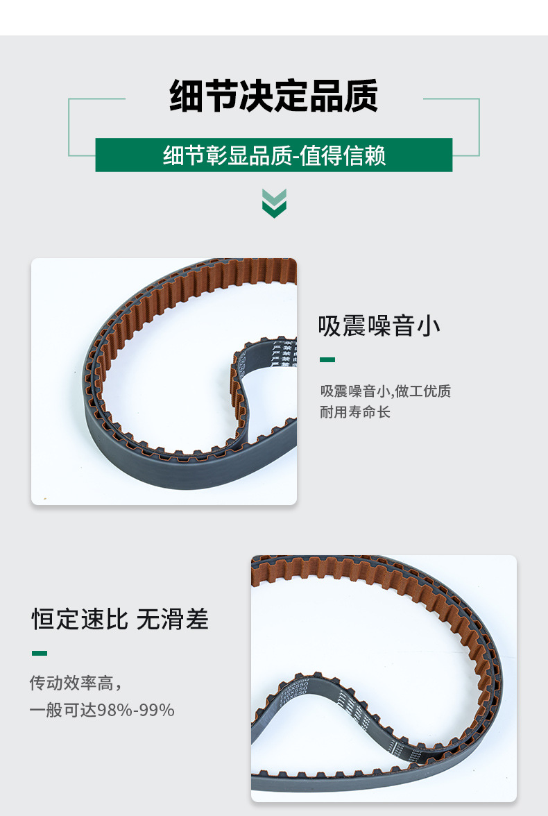 Jiuyixin Source Factory, Post-Processing Polyurethane Timing Belt, Processing on Demand, Fast Delivery, Complete Specifications