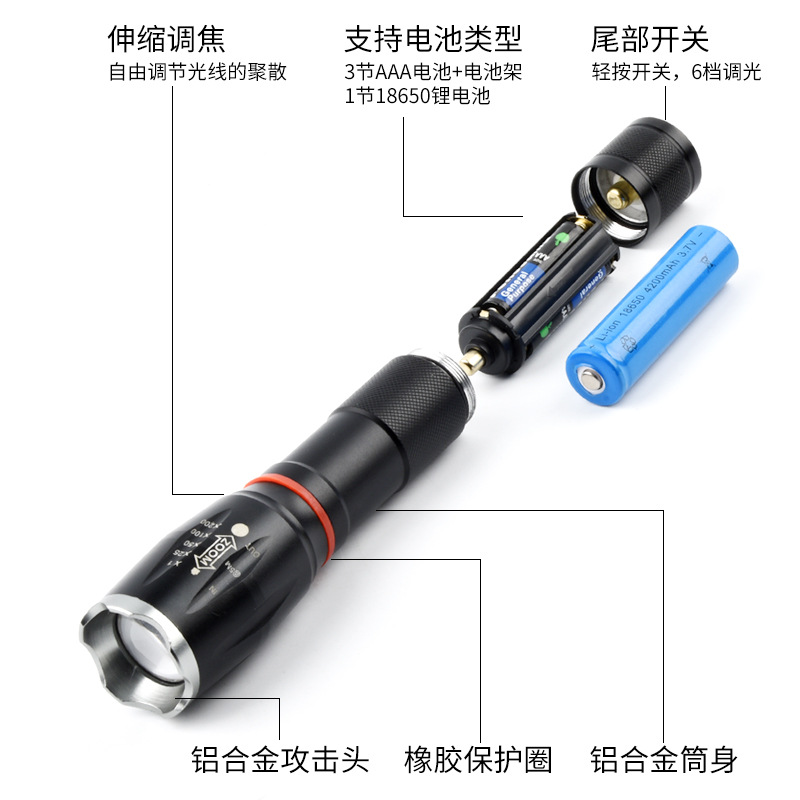 Shangjia T6 + COB linterna de luz fuerte luz de trabajo de enfoque telescópico con imán linterna de luz de camping transfronteriza al por mayor
