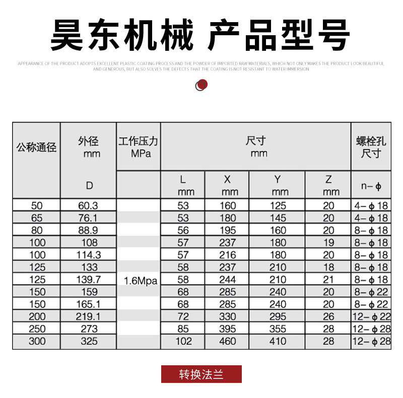 昊东机械套版5——转