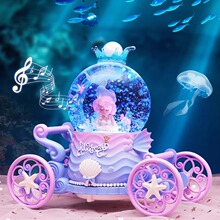 �λ�����������ˮ�������ֺ���ת�Ǳ����������ж�ͯŮ����������