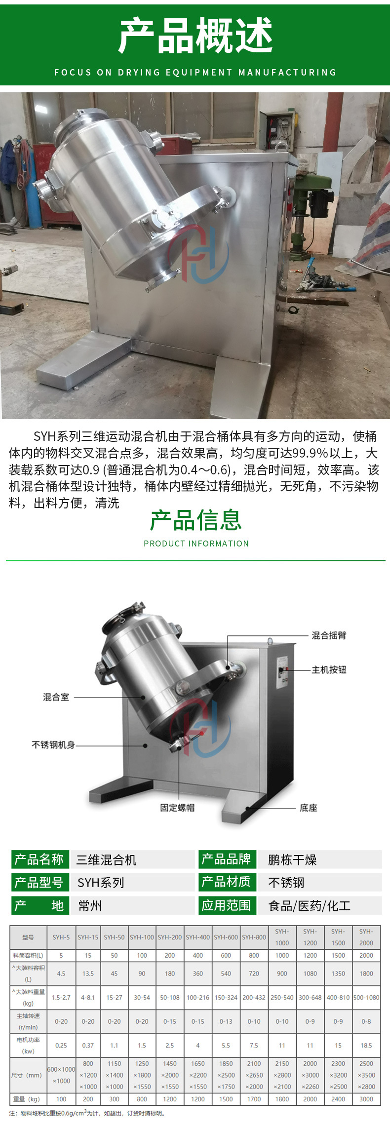 三維混合機_04.jpg