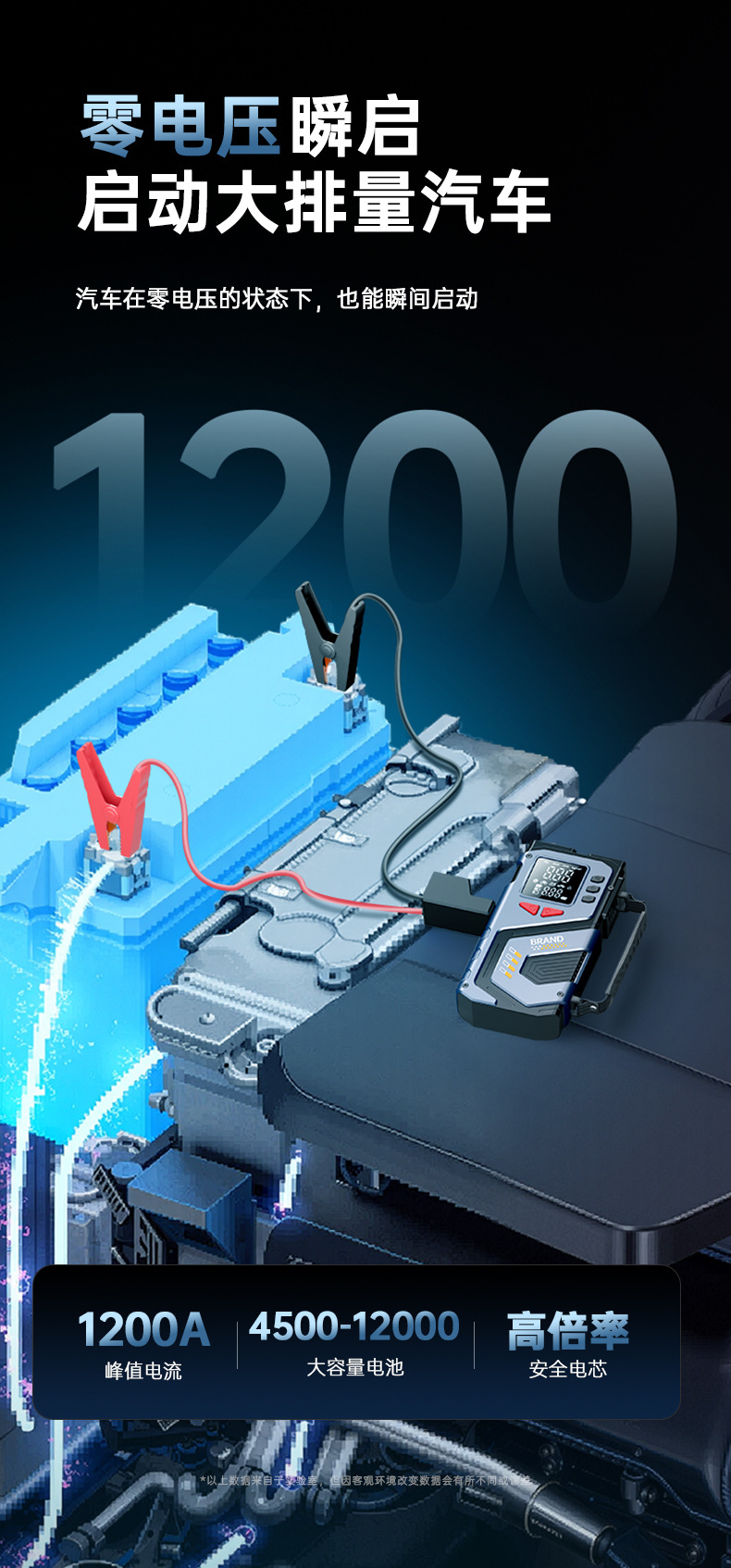 Wireless Car Air Pump, Air Pump, Emergency Starting Power Supply, All-In-One Machine, Ignition and Power Bank, Tire Pressure Monitoring